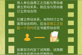 试用期内有工资吗？被违法辞退能要赔偿吗？图片
