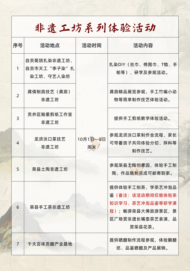 惊奇自贡 探秘龙乡②