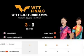 被一穿二！钱天一/陈幸同0-3遭日本组合横扫，国乒女双全军覆没图片