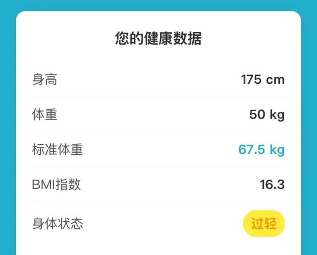 身高175cm体重100斤不够瘦？女生偷偷用这种药，结果......