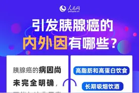 胰腺癌为什么难治？身体出现这些信号要警惕图片