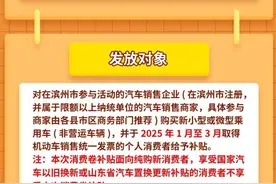 滨州：400万元消费券助力新春出行 购车最高补贴5000元图片