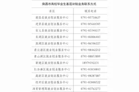 @高校毕业生，最高12000元补贴到账！基层就业大礼包申领指南！图片