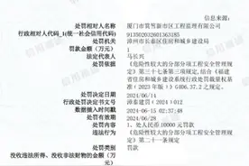 厦门市筼筜新市区工程监理有限公司被罚10000元图片