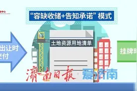 权威解读！济南市工程建设项目“用地清单制”实施细则来了图片