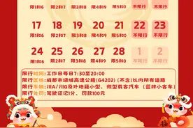 春节出行，成都最全交通攻略来了！图片