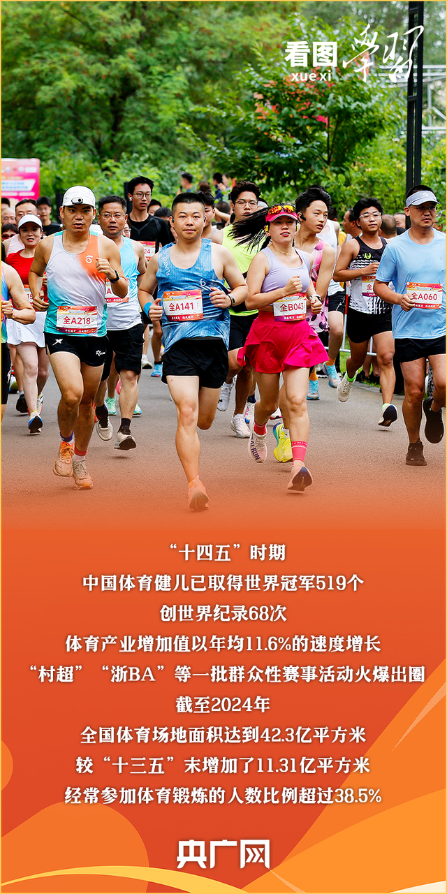 看图学习·迈向“十五五”｜大力发展以人民为中心的体育事业 总书记牵挂于心