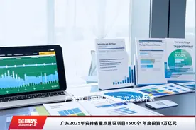 广东2025年安排省重点建设项目1500个 年度投资1万亿元视频封面