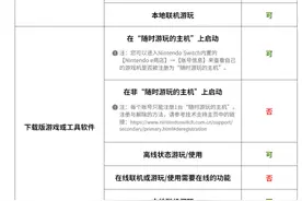 突然宣布！重要服务停止，“回馈计划”同步公布图片