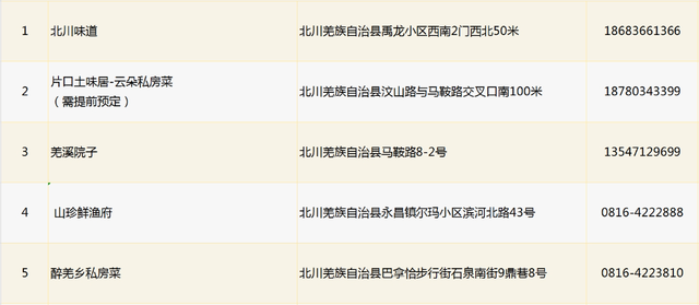 金秋有礼 绵阳有你 ‖ 这个国庆中秋假期，北川是懂宠客的！“三免一减一送”宠客福利攻略来了