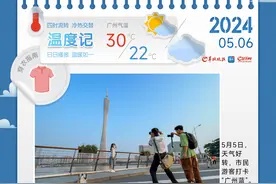 温度记 | 入汛以来广东雨量破历史纪录，“限量版”阳光上线图片