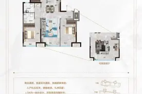 户型方正、配套齐全、交通便利，济南首批配售型保障房项目大揭秘图片