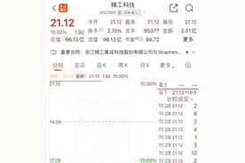 再签36亿大单！这只龙头股一字涨停，9月中旬以来股价翻倍图片