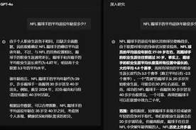 OpenAI推出“深度研究”功能，这回要抢人类研究员饭碗了？图片