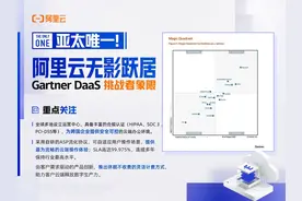 阿里云连续三年入选Gartner DaaS魔力象限，跃居挑战者象限图片