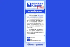 中新真探：盆腔积液是种病，得及时治？图片