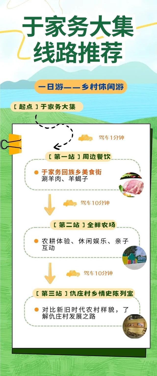 戏水探秘吃美食……八月“运河大集”推出14条新线路！