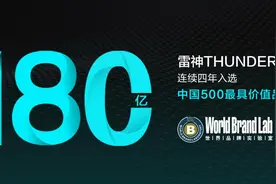 中国500最具价值品牌：雷神价值180.15亿，连续四年行业唯一图片