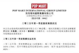 泡泡玛特第一季度业绩爆了！整体收益同比最高增长170%，美洲市场增长900%！公司股价大涨图片
