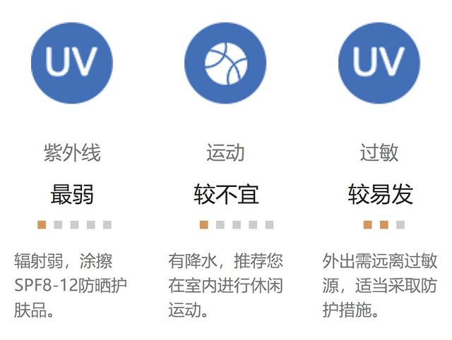 咱就说明天最好还是带把伞~