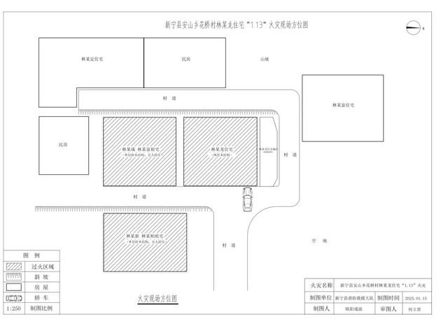 凌晨起火致4死1伤，因为在客厅内使用了它！