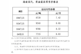 海南省成品油价格下调 92＃汽油8．03元／升图片