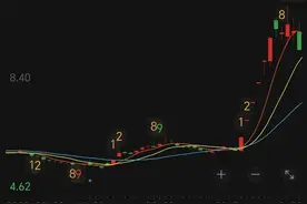 突发！华为概念大牛股，减持股东紧急回应！图片