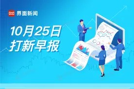 打新早报｜今日两家新股申购，健尔康、港迪技术均值得关注图片