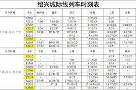 提醒！杭州绍兴，部分城际列车停运图片