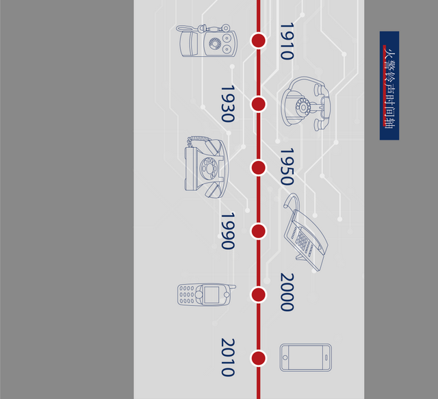 云上观展 | 北京火警119 一条线 一座城
