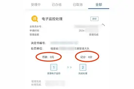 有人收到奇怪罚单！你可能也有！赶紧看看！图片