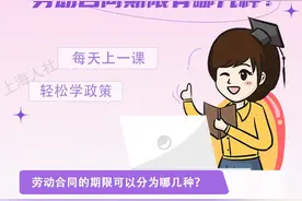 这些常用期限你需要了解：劳动合同期限有哪几种？图片