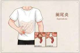 头皮发麻！5岁女孩阑尾里全是虫……只因这个坏习惯图片