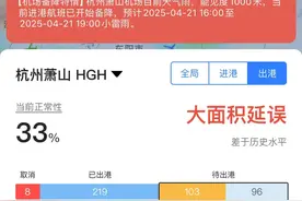 杭州萧山机场出港航班大面积延误，已发布航班延误黄色预警图片