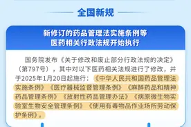 延迟退休、医保目录……2025年1月这些医药卫生新规将影响你我图片
