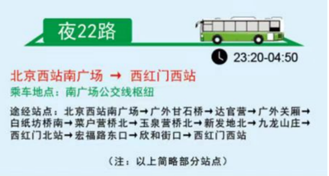 一文读懂！【北京西站】出行最全攻略都在这了！