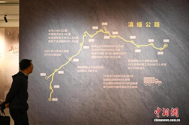 （抗战胜利80周年）滇缅公路档案文献图片展亮相昆明 再现抗战生命线修建历程