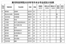 权威发布 || 黄河科技学院2025年专升本报考指南图片