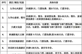 开通在即！安徽一5A景区免门票、半价等一大波优惠来了……图片