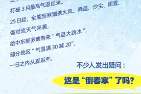 全国多地气温“满30减20”，是“倒春寒”了吗？| 新黄河一图图片