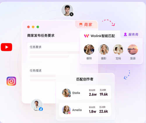 沃链Wolink：服务于品牌商家和创作者的一站式营销平台
