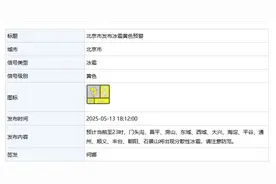 北京发布冰雹黄色预警！东城西城海淀朝阳等多地将有分散性冰雹，注意防范图片
