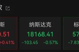 巴菲特，历史新高！图片