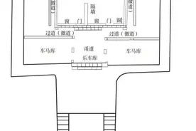 想了解西汉文明？让海昏侯墓告诉你图片