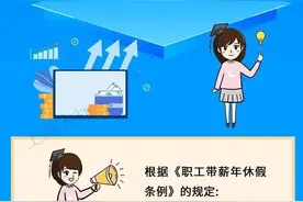关于年休假的这些问题，权威部门为你解答→图片