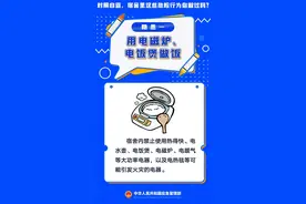 应急科普｜开学首课，安全先行！对照自查宿舍8大危险行为图片