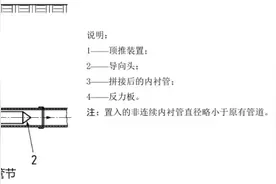 雨污混接改造采用哪些施工方法？一起来看看图片