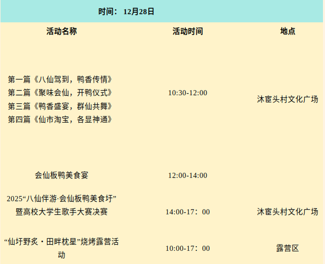 八仙携百年板鸭空降会仙玻璃田！2025 “八仙伴游・会仙板鸭美食圩”12.27-28 盛大开圩！吃仙宴、逛仙市、赚仙票，约起~