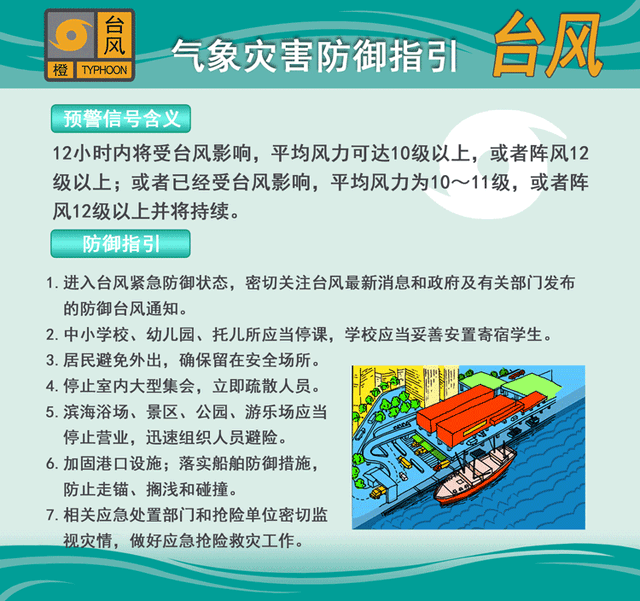 滚动｜台风到来惠州5县区暴雨预警，多趟列车停运