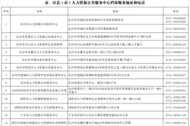 长沙流动人员人事档案咋管？最新办理细则来了图片